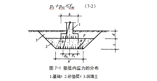 陈场镇地基处理