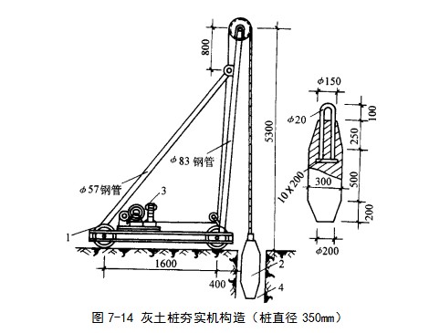 陈场镇挤密桩地基